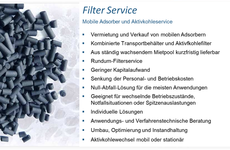 Adsorber Filter Service